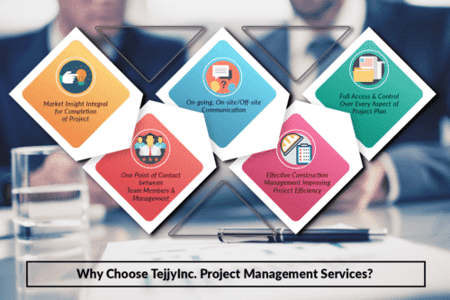 BIM Facility Management USA