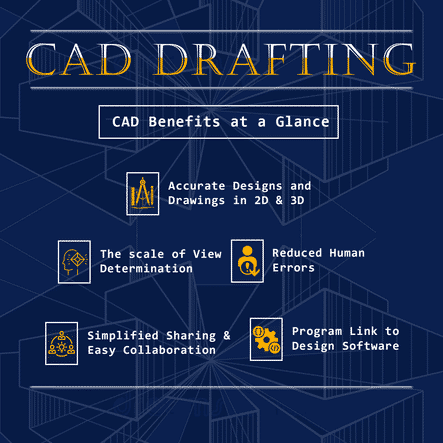 CAD Drafting Services 2 CAD Drafting in Washighton DC