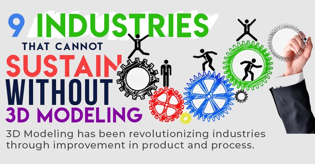 Nine Industries for 3D Modeling Service