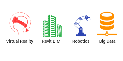3D Modeling Services 13 Technologies of Tejjy Inc.