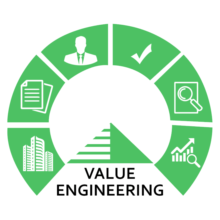 BIM Value Engineering in MD BIM Value Engineering in Washington DC