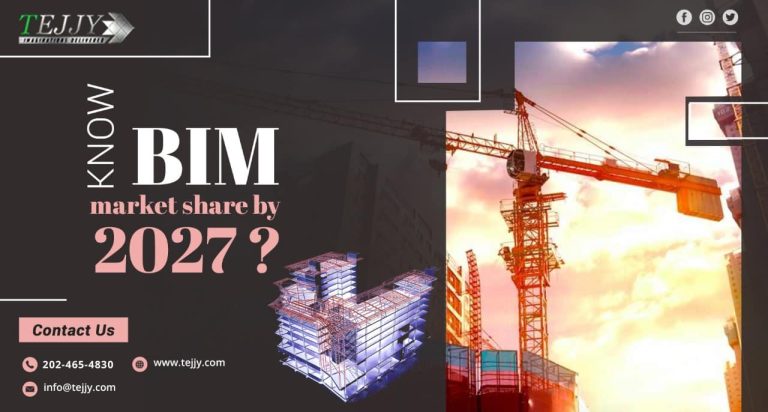 BIM Market share by 2027 with best BIM companies in USA