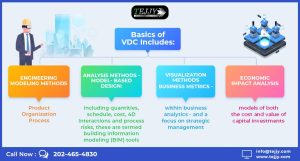 VDC Consultants
