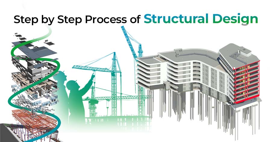 Structural BIM Modeling process