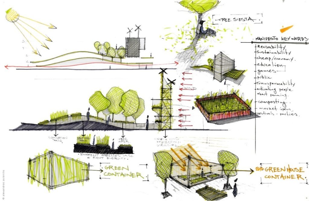 Develop Architectural Design Concepts Develop Architectural Design Concepts