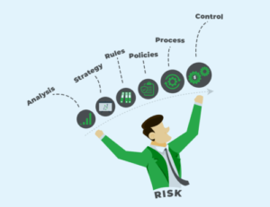 Risk-Management-in-Construction-Projects