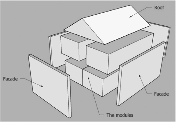 Volumetric Construction for Modular Structures
