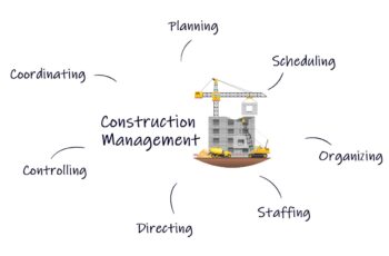 Construction Management Construction Management Tejjy Inc