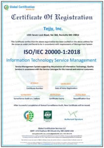 GT20022 ISO 20000 1 2018 Standards Certification