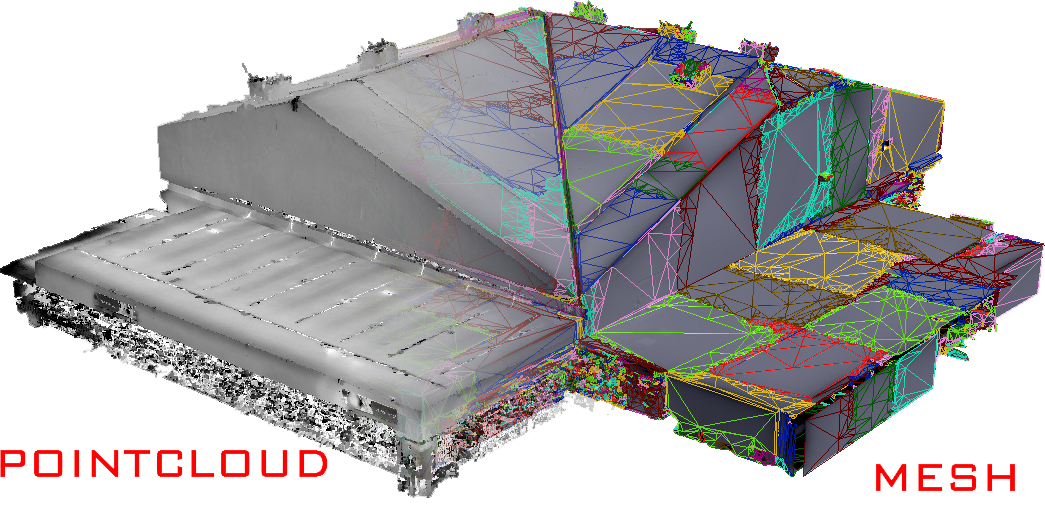 Revit Point cloud to Mesh Revit Point cloud to Mesh