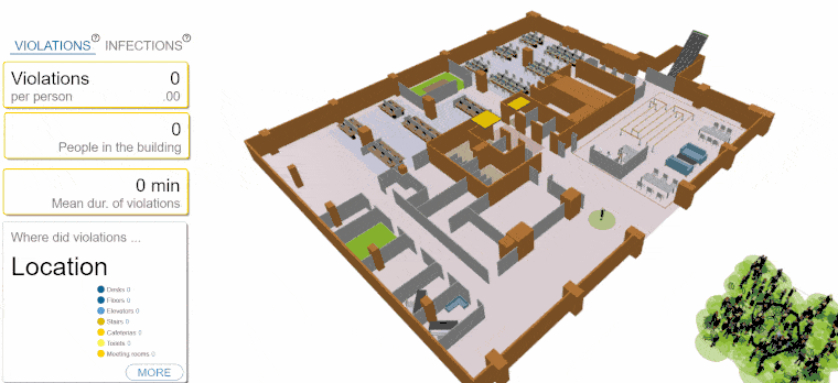 Scan to BIM Scan to BIM