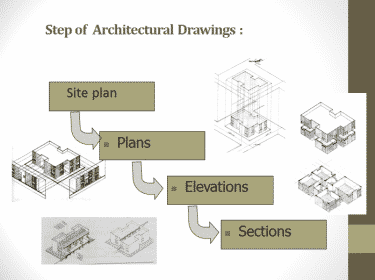 architectural drawings