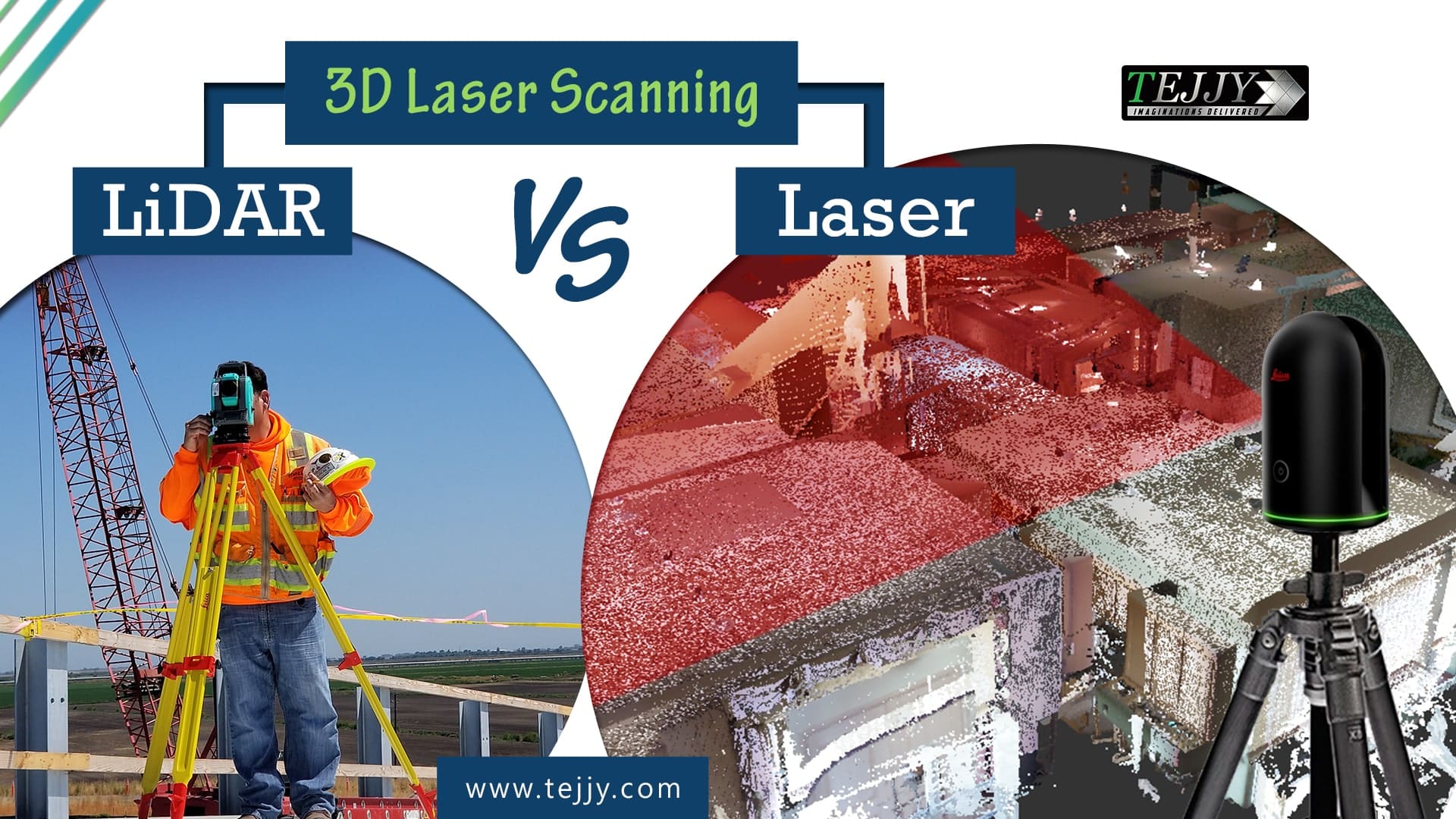 LiDAR vs Laser