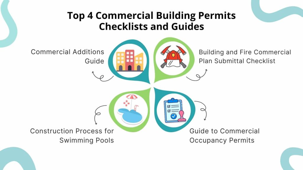 Commercial Building Permits checklists