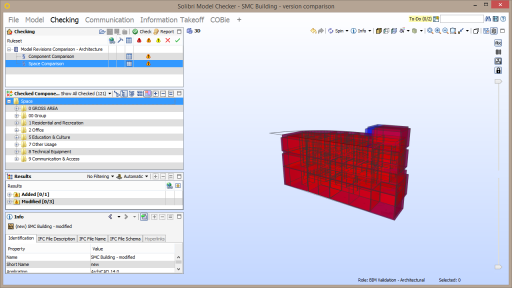 Solibri BIM Model Checker (SMC) Software