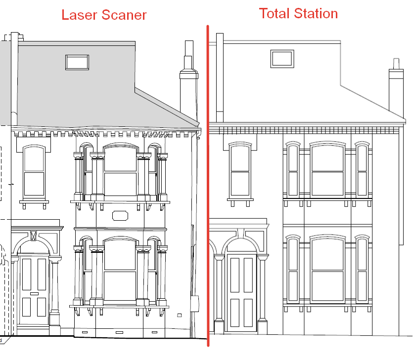 3D Laser Scanners vs Total Stations