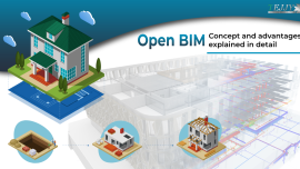 Open BIM: Concept and advantages explained in detail