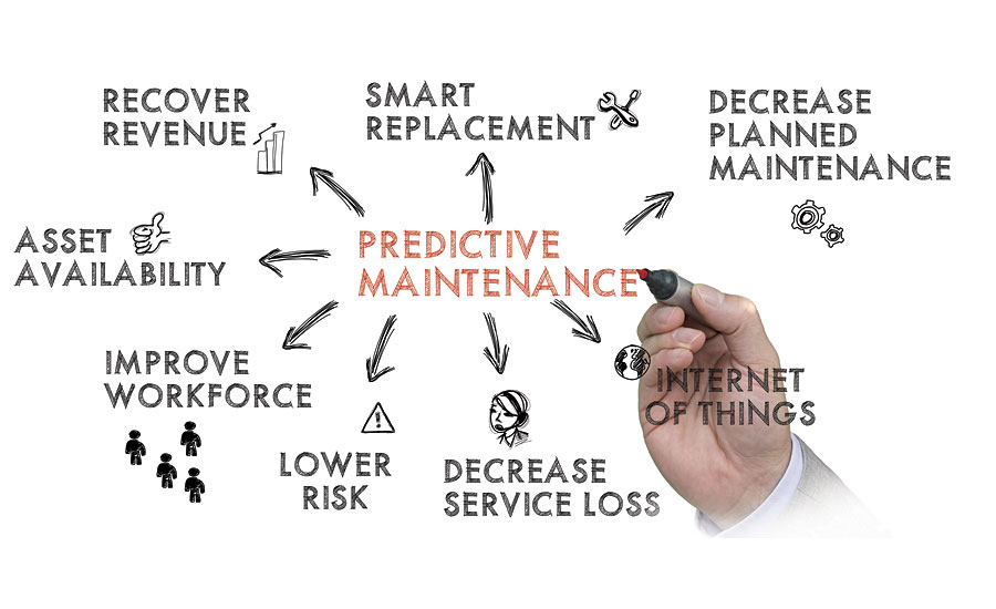 Predictive maintenance (taking actions before the occurrence of problems)