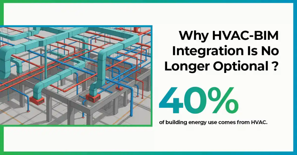 Building engineering overview with focus on HVAC systems importance for energy efficiency, indoor air quality, and sustainable building design