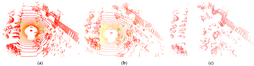 Analysis of point cloud preprocessing experiment Analysis of point cloud preprocessing experiment