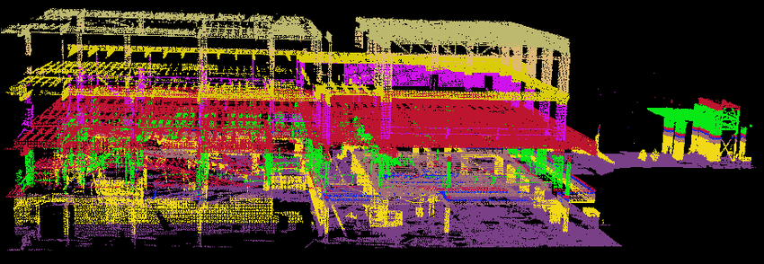 Spatially Partitioned Point Clouds Spatially Partitioned Point Clouds