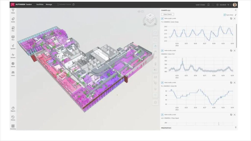 Autodesk Tandem is a digital twin solution