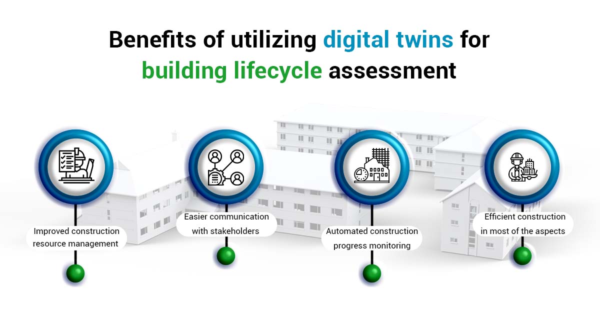 Benefits of utilizing digital twins for building lifecyle assessment Benefits of utilizing digital twins for building lifecyle assessment