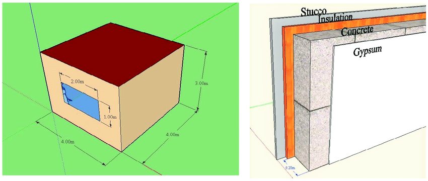  building geometry and materials