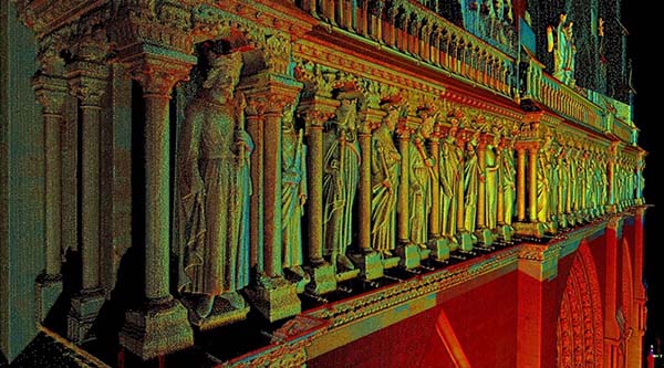 benefits of maintaining historical 3d laser scanning services for museums.