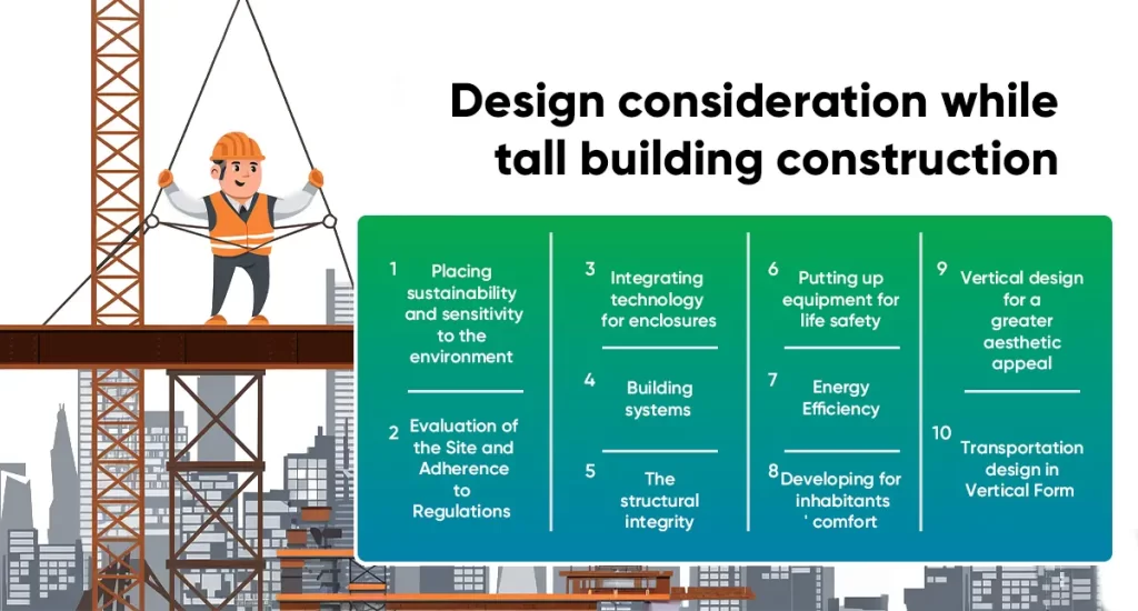 Vertical architecture construction