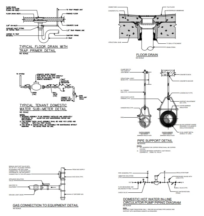 Technical HVAC and MEP piping details including floor drain, water sub‑meter, pipe supports – Tejjy Inc. USA retail project.