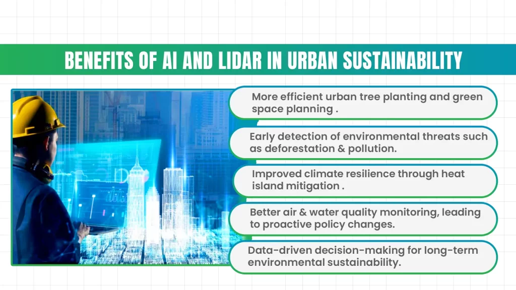 Benefits of AI and LiDAR in Urban Sustainability