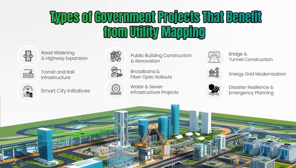 Types of Government Projects That Benefit