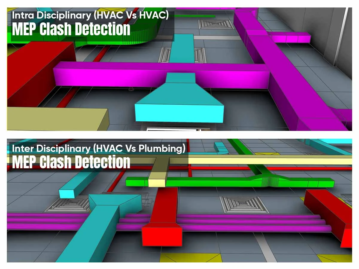 Inter and Intra Clash Detection services in USA| Tejjy MEP Clash Detection in Naviswork | tejjy Inc.