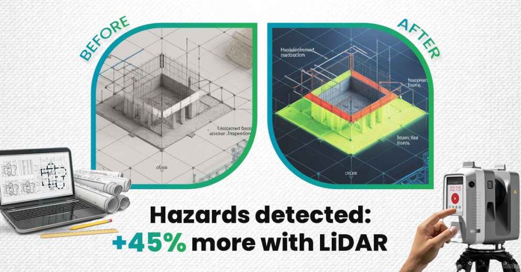 3D LiDAR scanning being used on construction site for safety inspection