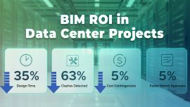Visualization of BIM ROI in data center projects showing cost savings, efficiency, and streamlined construction